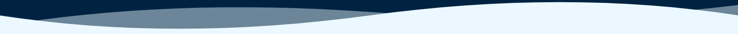 VantageBP Login End Line
